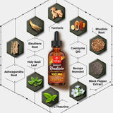 Santegra Rhodiola liposomale – etiquette démontrant les ingrédients naturels végans.