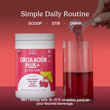 Santo Remedio Circulation Plus – formule végane : soutien possible pour le bien-être général.