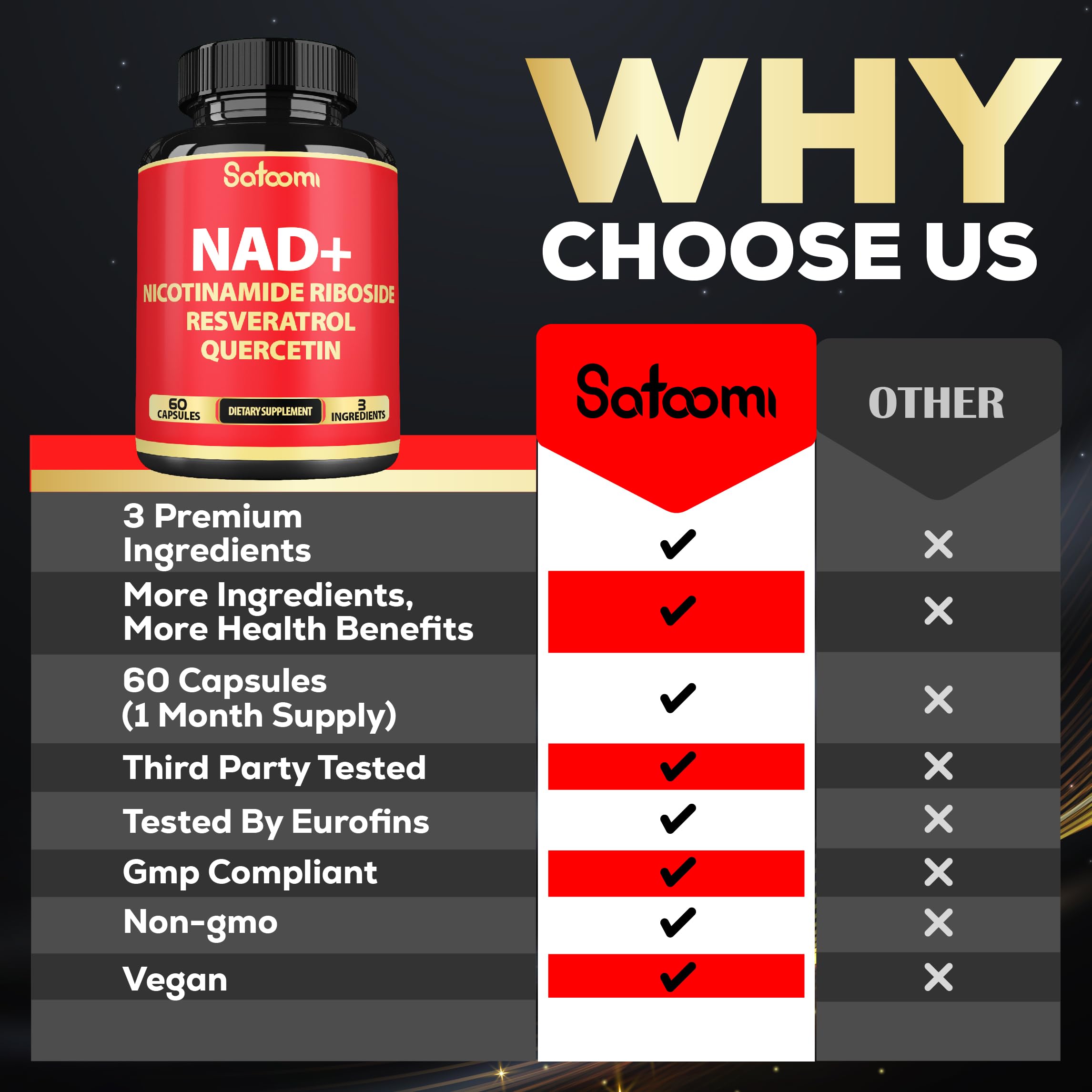 Satoomi NAD utilisation quotidienne : facile à intégrer à votre routine.