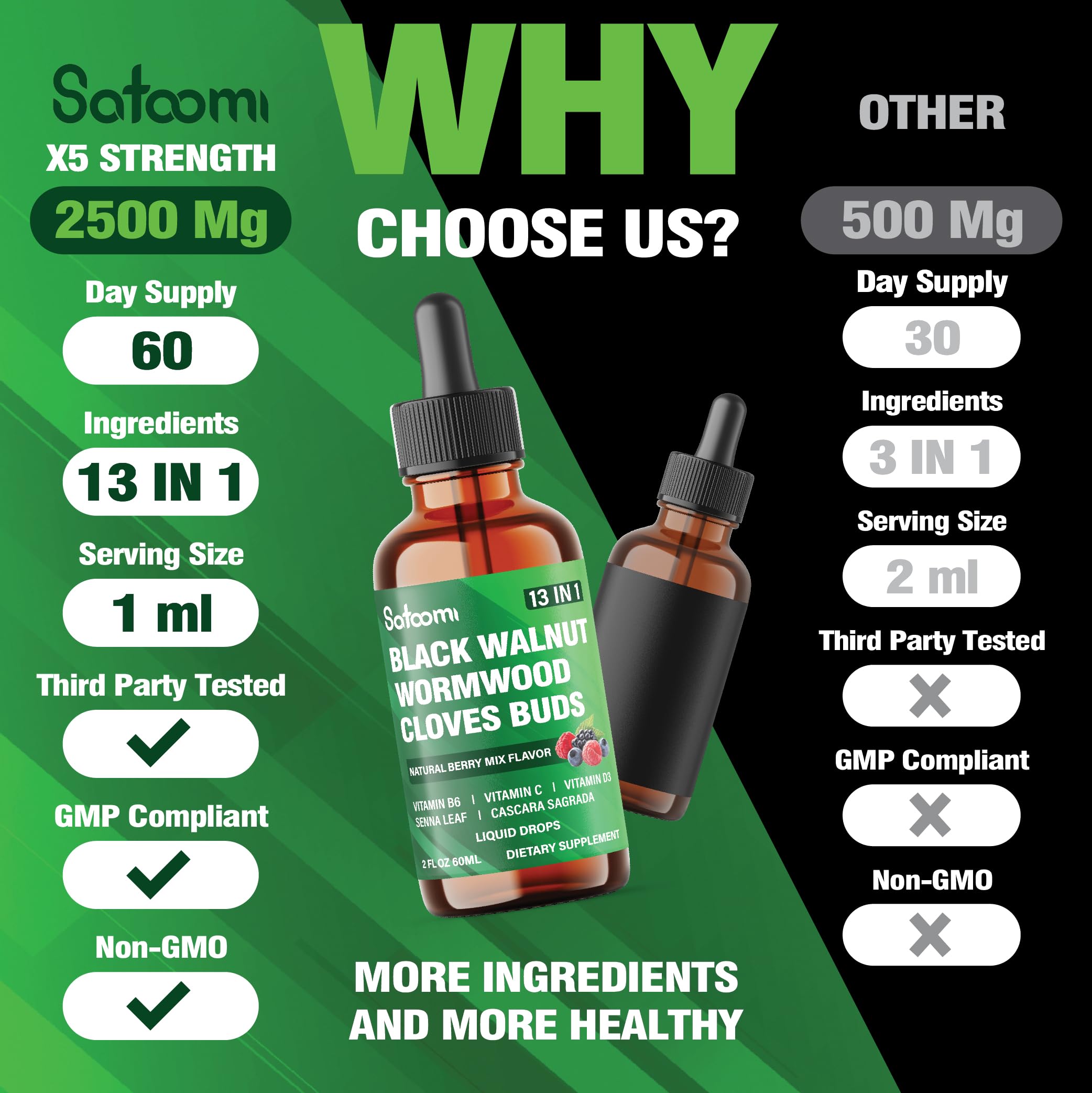Satoomi conseils d'utilisation quotidienne, goutte à goutte
