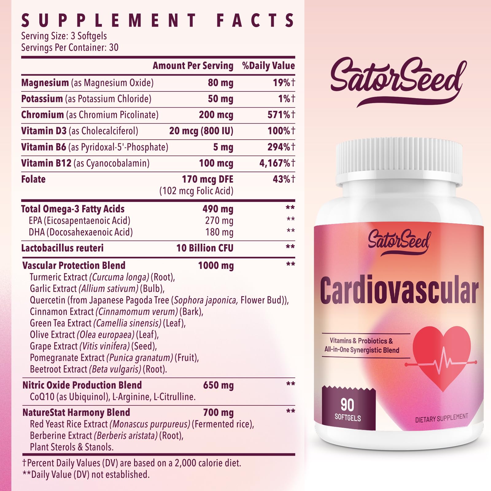 SatorSeed – Ingrédients clefs: vitamine D3, oméga-3 et COQ10 pour le soutien quotidien.