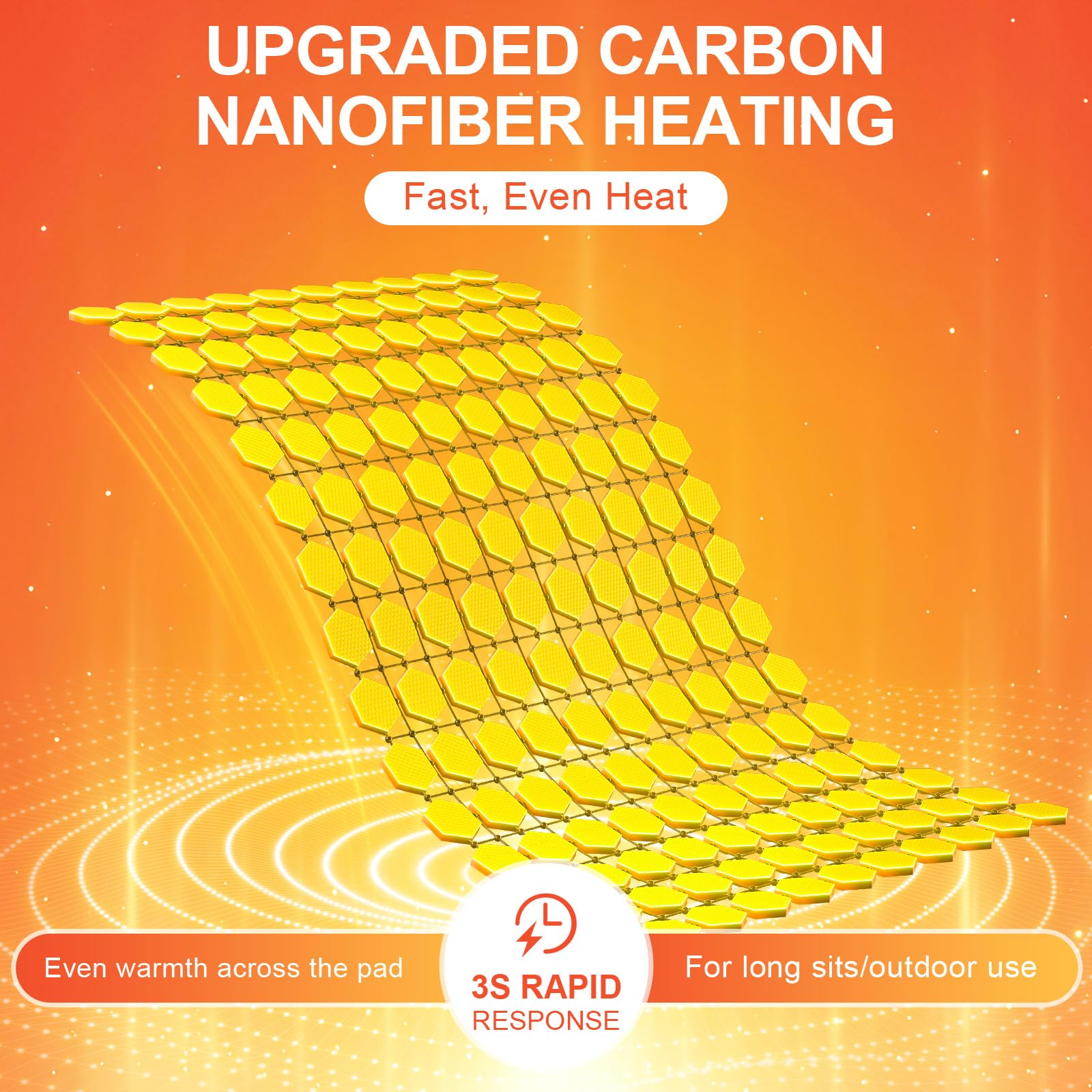 Batterie SAVIOR HEAT 10000mAh offrant une autonomie jusqu’à 10 heures.