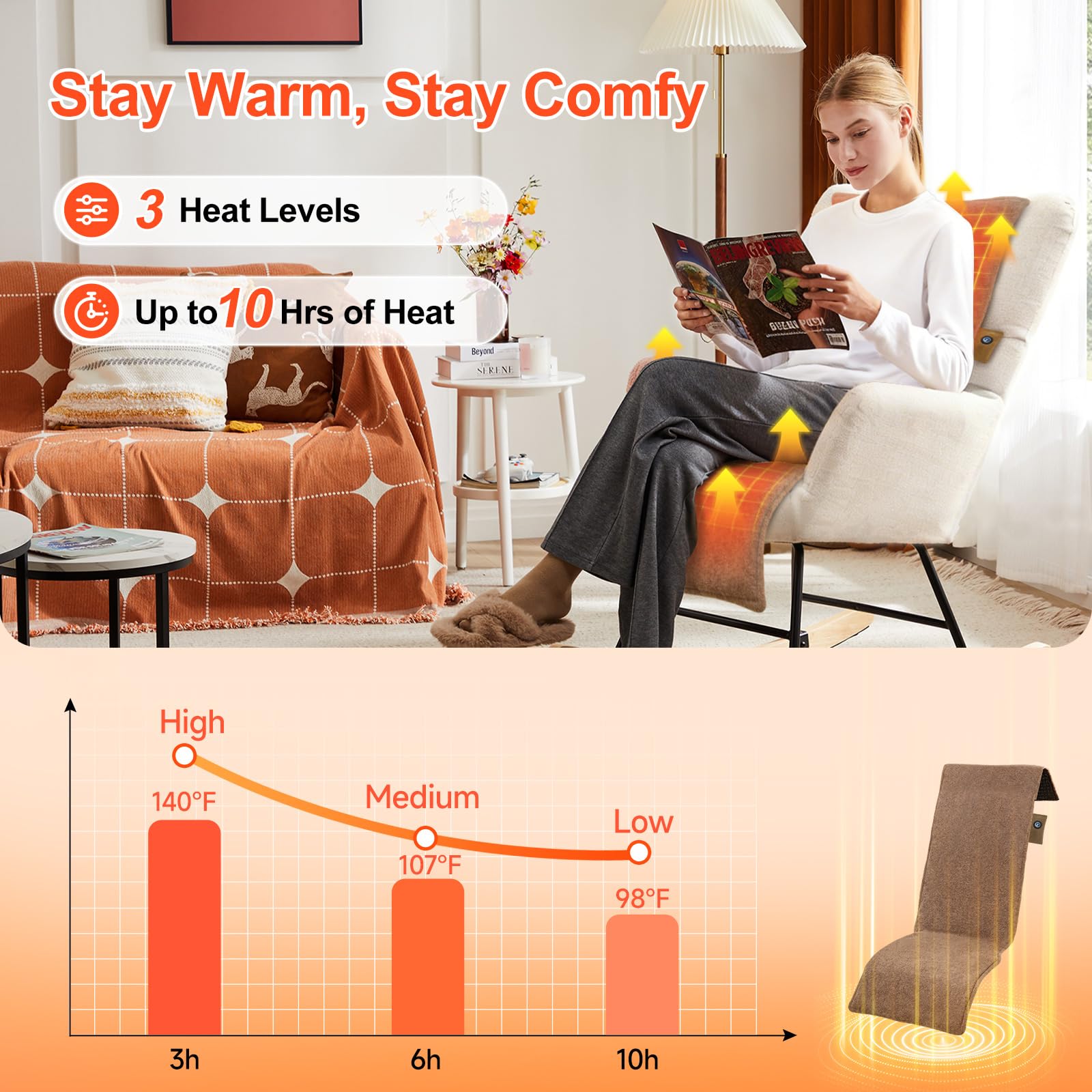 Capteur ntc SAVIOR HEAT assure une thermoregulation stable.