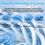 Kit Grounding Sayorg complet – plaque, fil et testeur inclus.