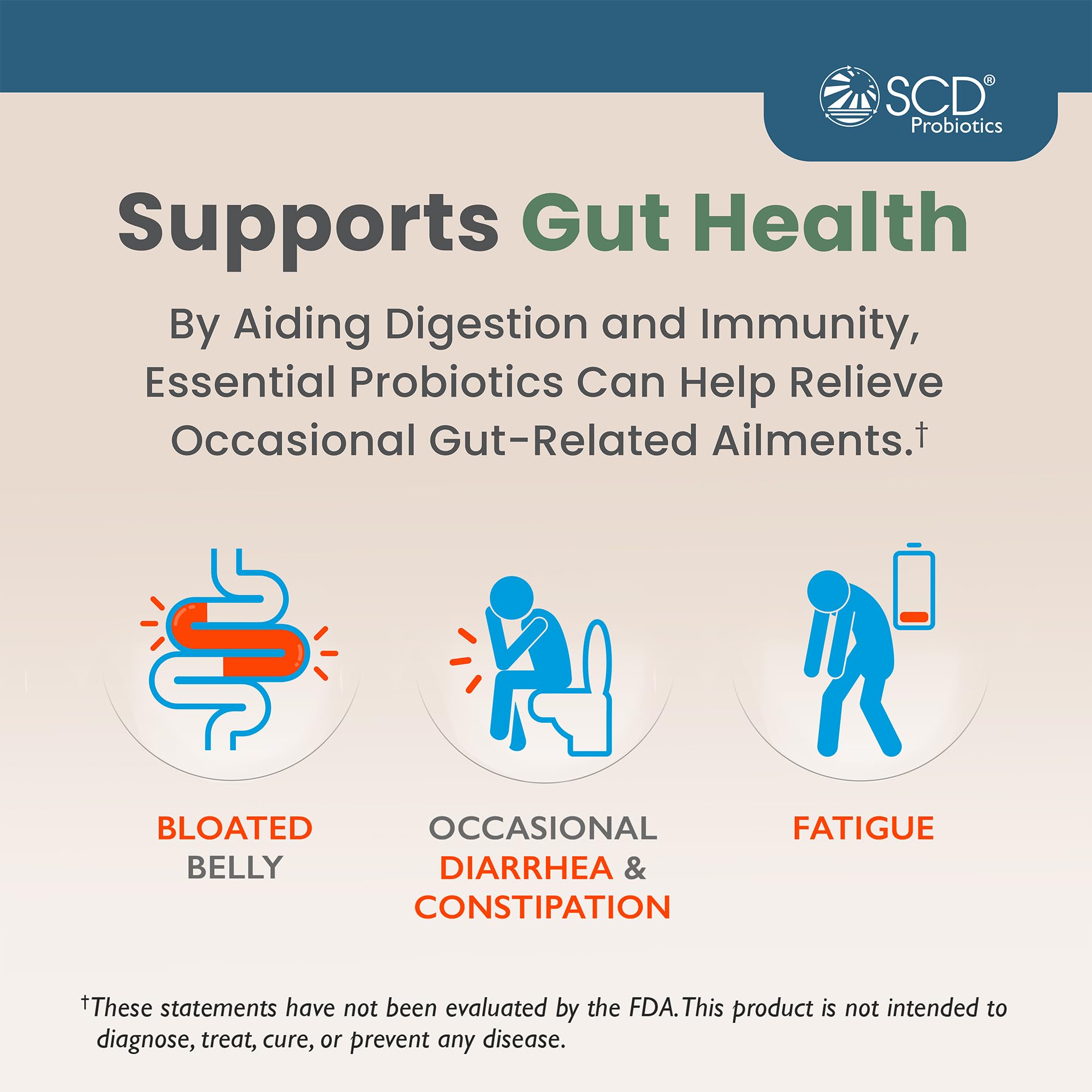 SCD Probiotics – étiquette biologique et Non-GMO indiquant la qualité.