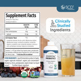 SCD Probiotics fabrication à Kansas City – production locale et durable.
