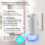 ScentDinbor diffuseur dans un salon, design discret et pratique
