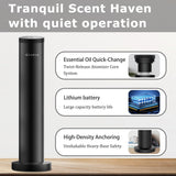 SCENTEER diffuseur avec contrôle via application mobile Bluetooth