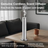 SCENTEER diffusion adaptée pour grandes pièces et bureaux