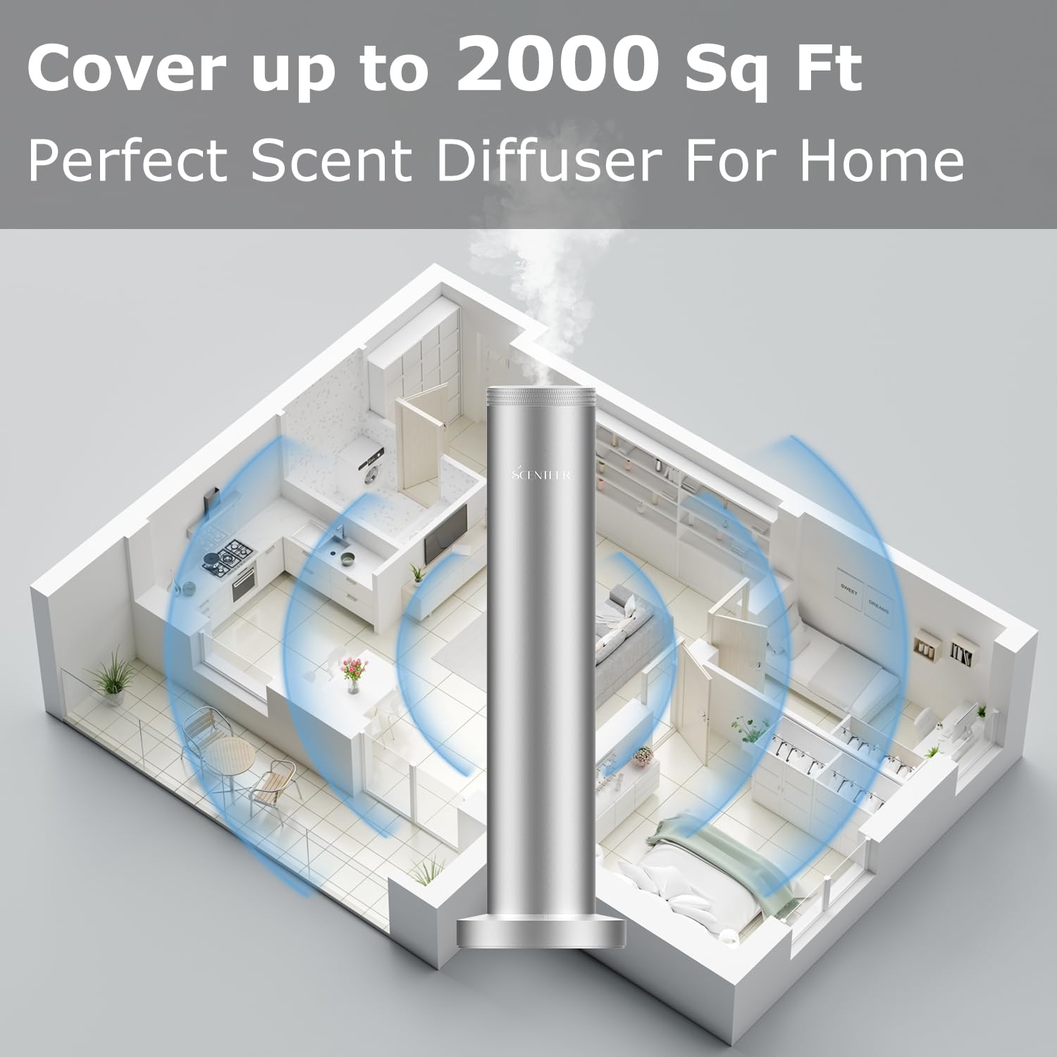 SCENTEER diffuseur avec mode intensité et minuterie pour personnalisation
