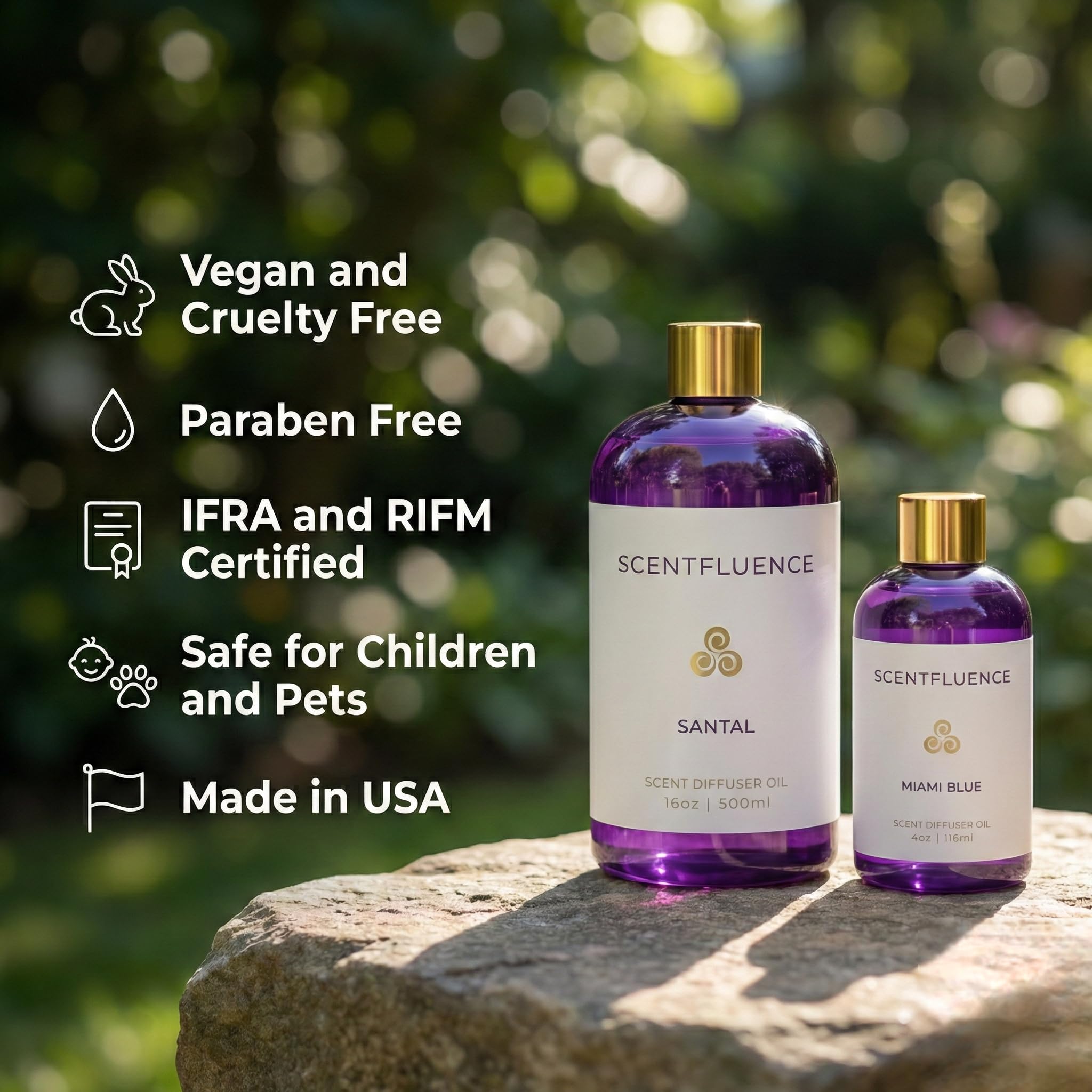 Scentfluence Santal – emballage élégant, expérience olfactive luxueuse