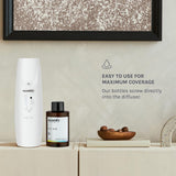 Scentify 5th Ave: bouteille ambre pour diffuseur, design élégant.