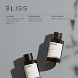 Table de chevet avec diffuseur Scentify Bliss pour détente nocturne