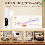 Scentiplus utilisation dans petits espaces chambre bureau