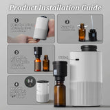 SCENTNARIO kit cadeau comprend diffuseur, ouvre-bouteille, câble USB-C et manuel.
