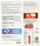 Schiff Move Free Ultra capsule unique, prise quotidienne facilitée pour les articulations.