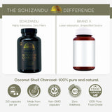 Kit voyage Schizandu Charbon Actif, format compact et portable.