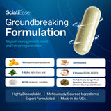SciatiEase: capsules visibles, format facile à avaler
