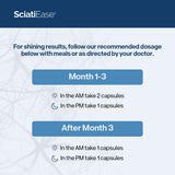 SciatiEase: image du complément nerveux, soutien potentiel