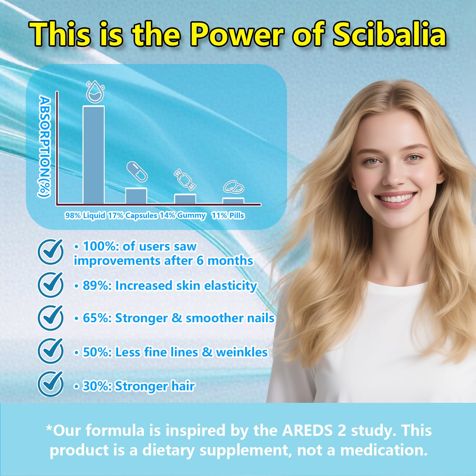 Scibalia gouttes-collagene-marin-vitamine-c-biotin: cheveux et ongles renforcés.