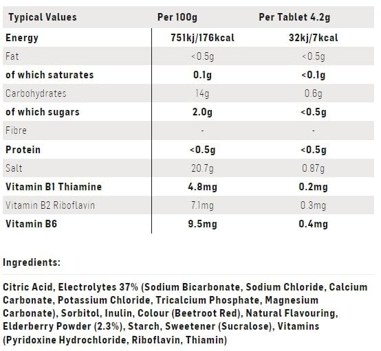 Science in Sport SIS tablettes électrolyte faible sucre, 10 calories par comprimé.