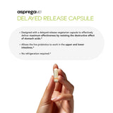 ScimeraMD Asprega, systeme digestif soutenu par probiotiques et prebiotiques.