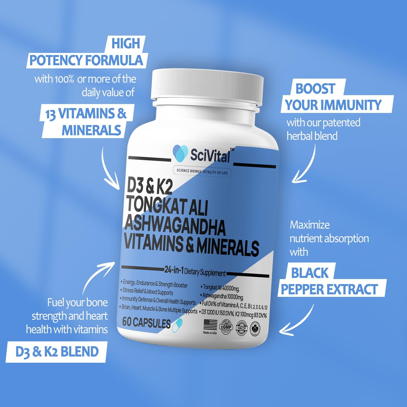 SciVital homme bien-être, capsules, usage quotidien pour l'énergie et l'humeur.
