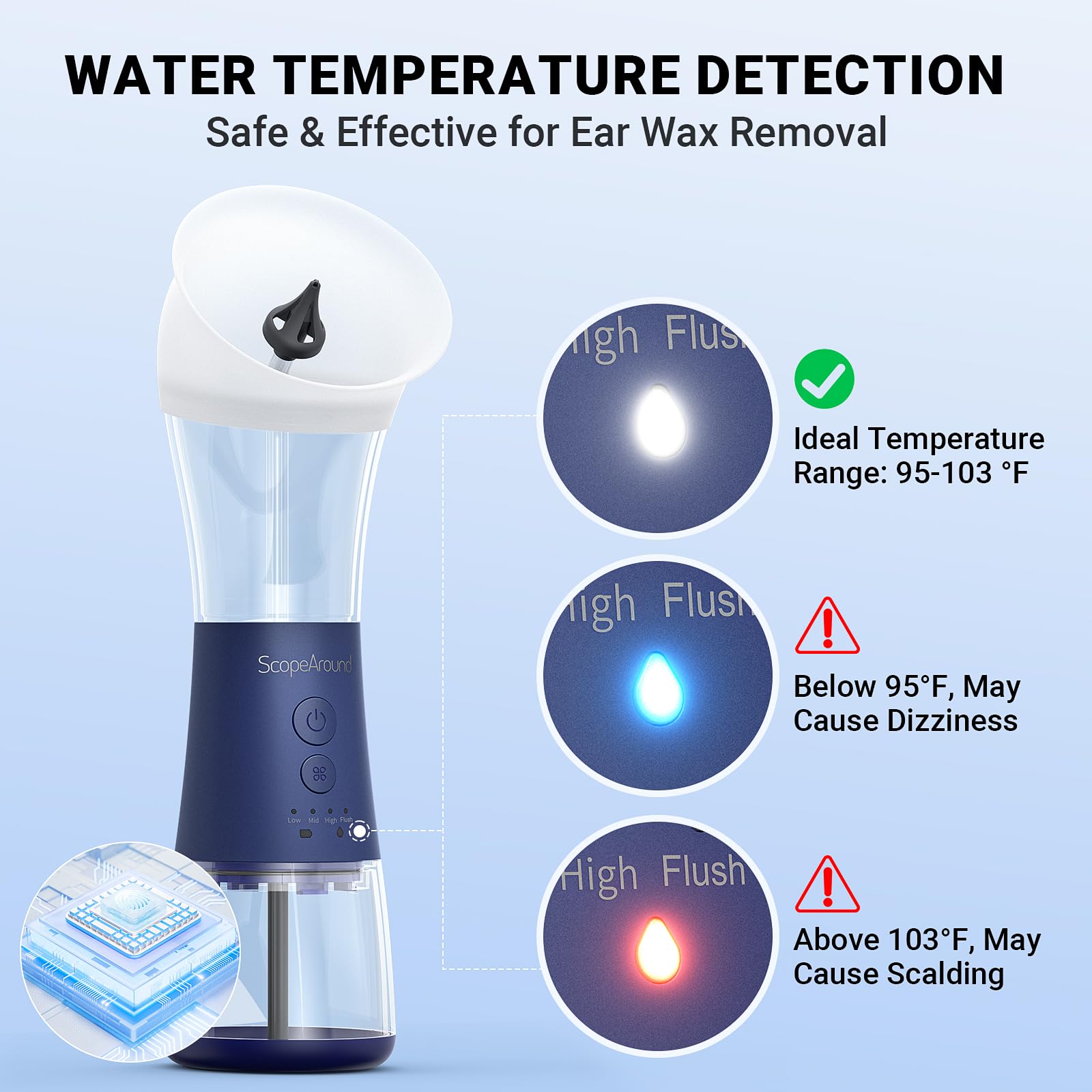 ScopeAround capteur température d'eau assure un confort pendant l'usage