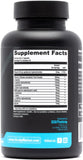 Sculpt Nation etiquette produit details et informations sur les ingrédients
