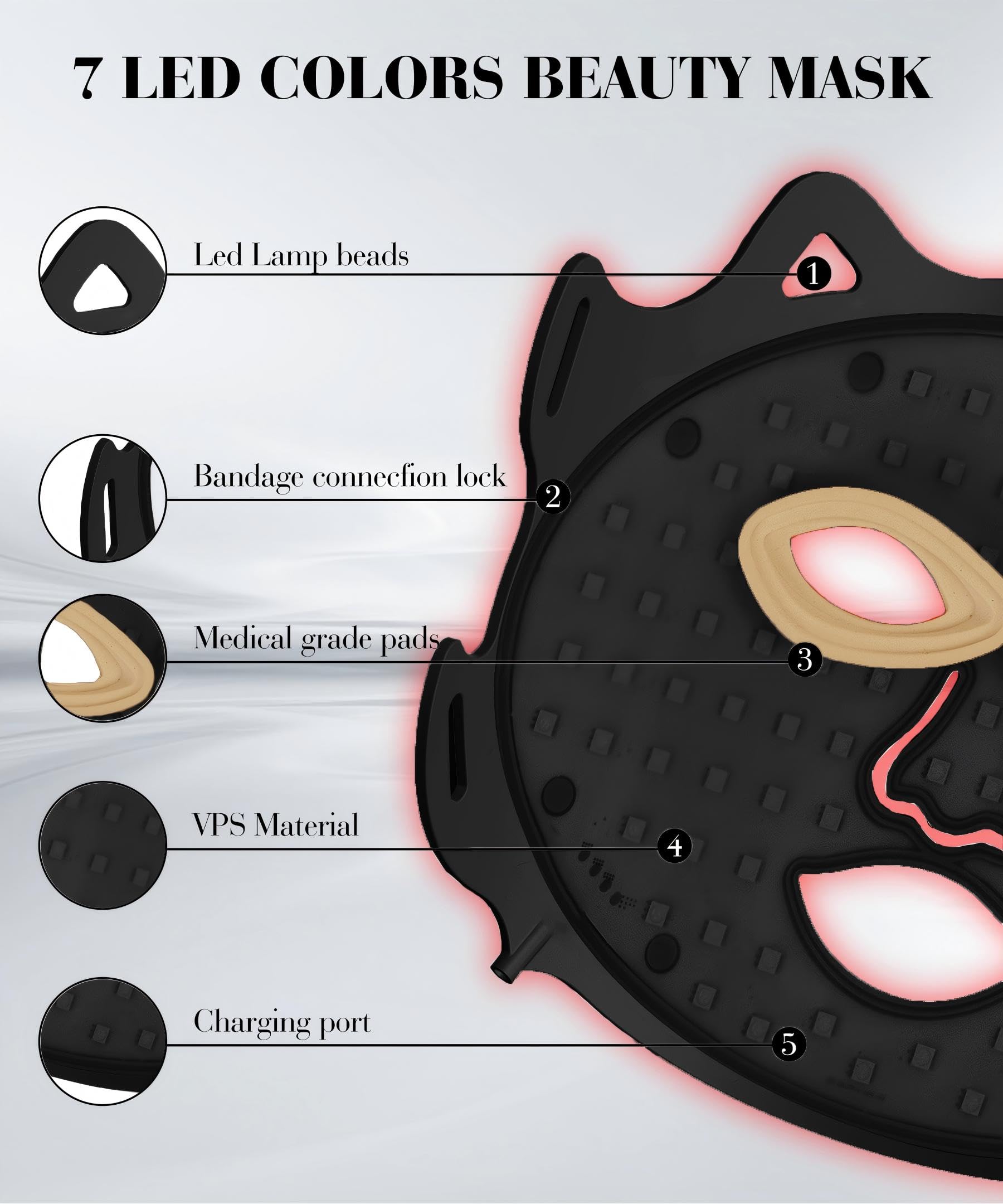 SDKWDH Masque avec Télécommande – contrôle facile couleur et durée.