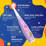 Ensemble têtes SEAGO pour enfants, adaptées à différentes dents et âges.