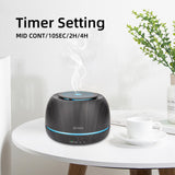SEEDSEEL diffuseur 7 couleurs d’éclairage pour personnaliser l’ambiance.