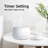 SEEDSEEL diffuseur avec LED à 7 couleurs pour créer différentes ambiances.