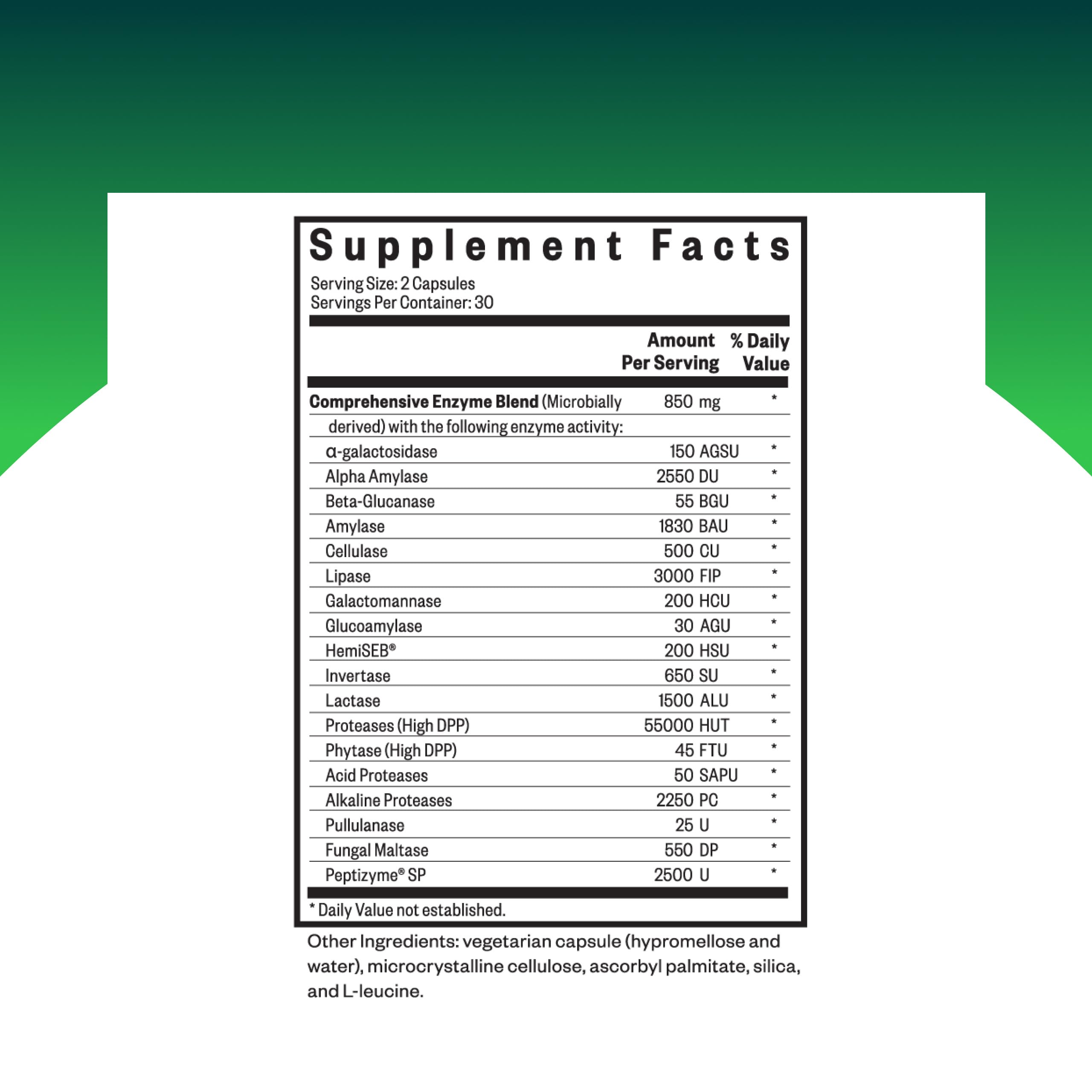 Étiquette claire Seeking Health Digestive Enzymes, informations utiles et notice