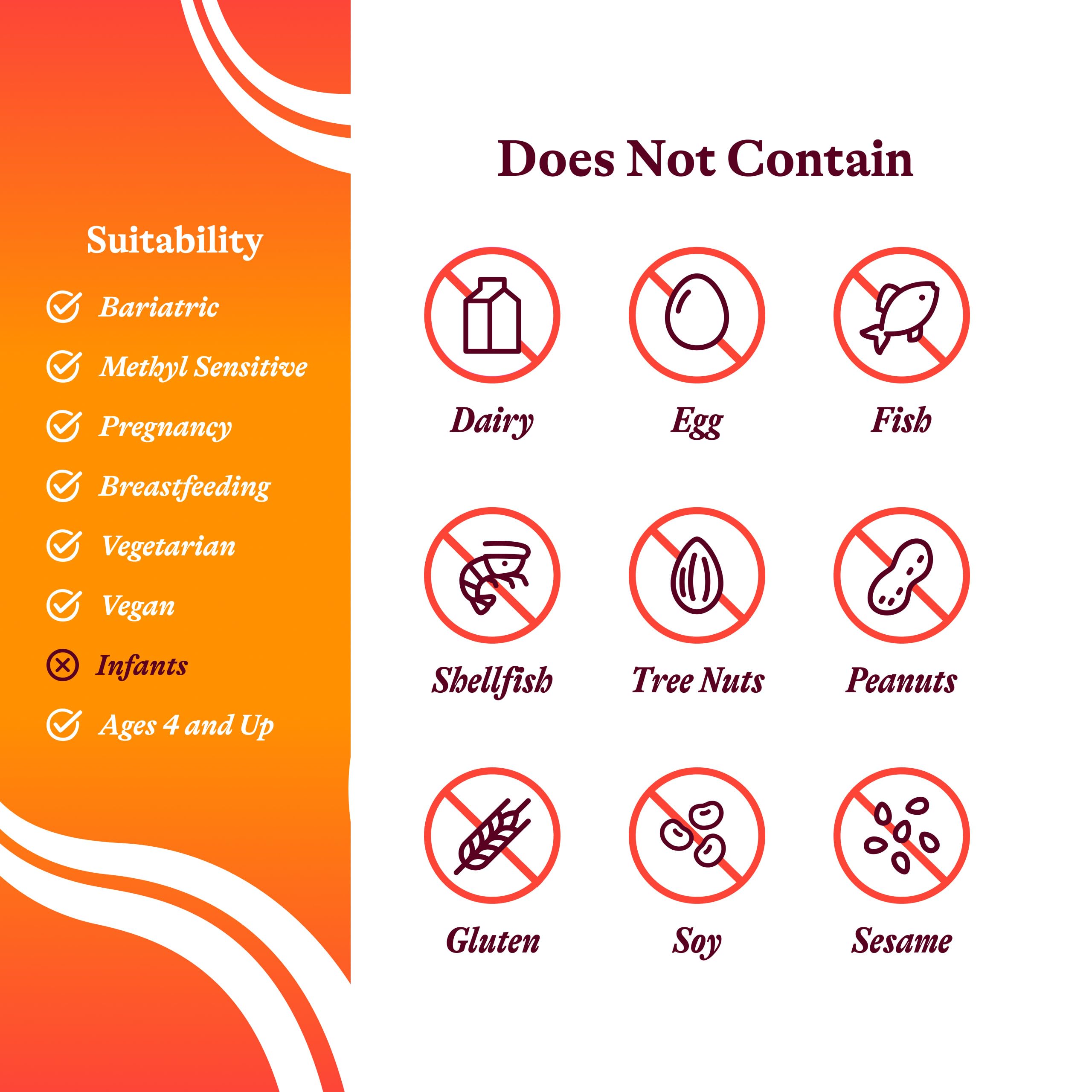Seeking Health Multivitamine One Sensitive – emballage recyclable et absence d’allergènes