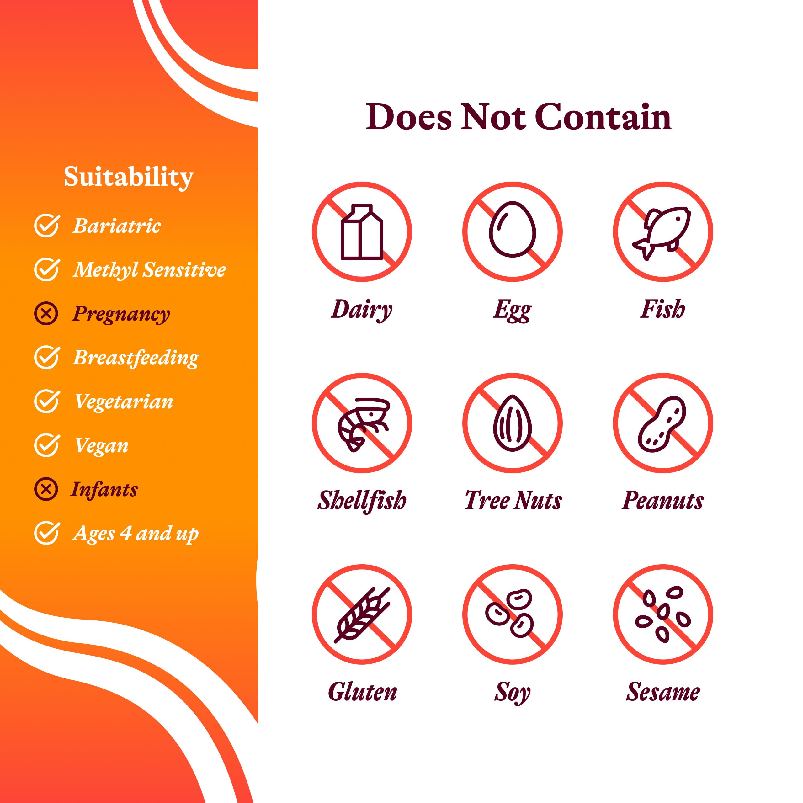 Seeking Health Trace Minerals Complex – emballage durable: choix respectueux de l'environnement