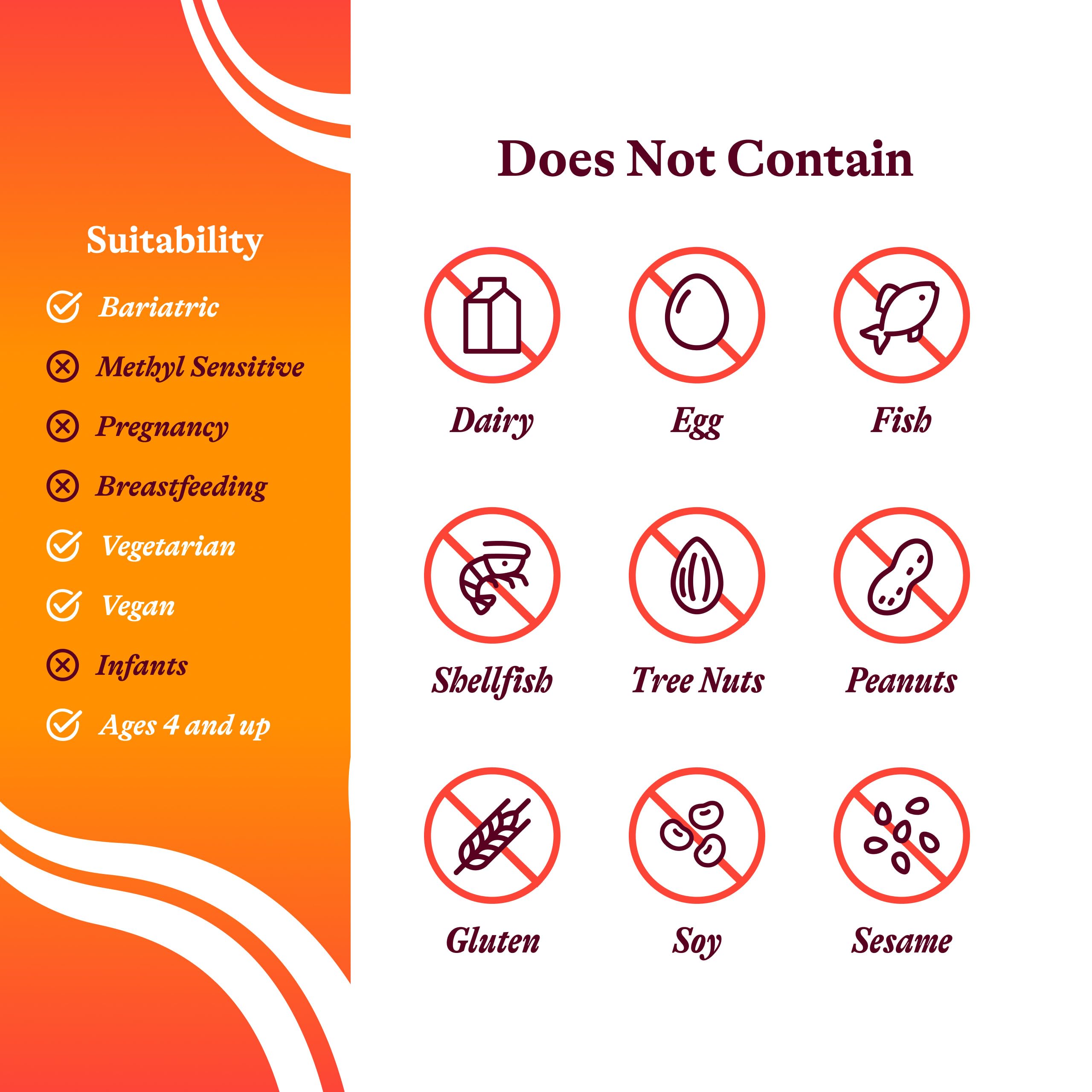 Seeking Health Trace Minerals Complex II sans fer et sans cuivre.