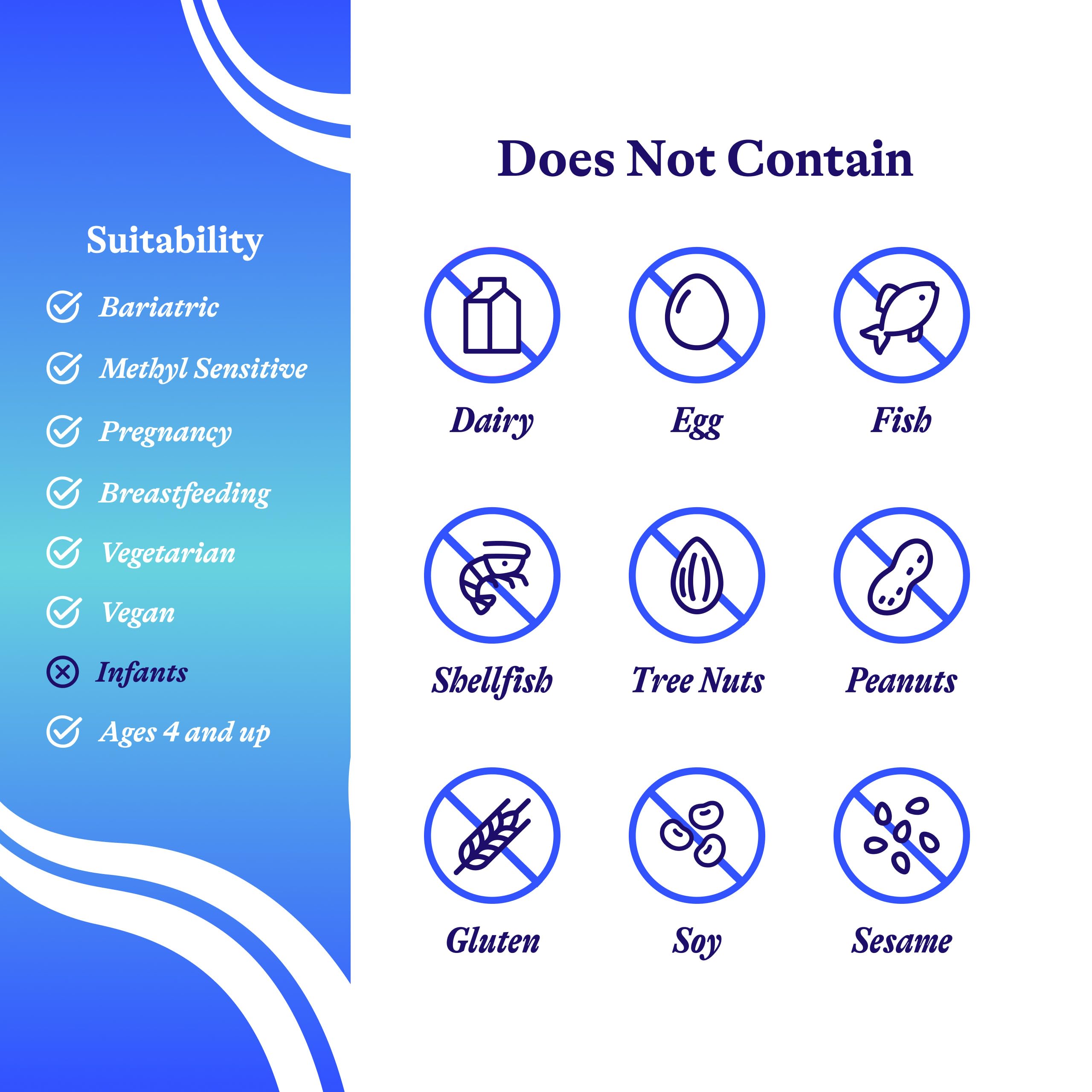 Seeking Health Vitamine C liposomale citron zeste, liquide : goût citroné et prise aisée.