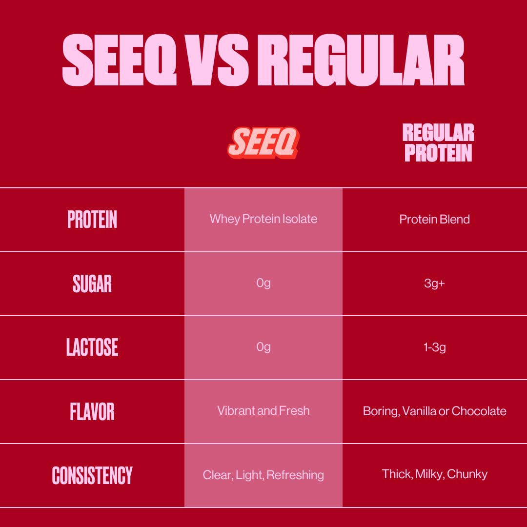 SEEQ Clear Whey Isolate Fruit Punch – gobelet transparent révélant une boisson rafraîchissante.