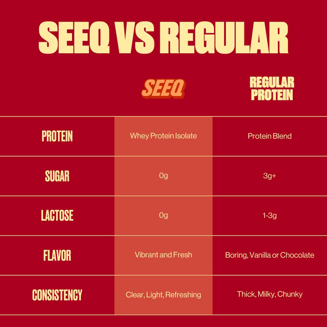 SEEQ Clear Whey Isolate, shaker pour mélanger rapidement, douceur légère et rafraîchissante.