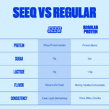 Seeq Protéine Claire – fiche nutritionnelle claire pour évaluer rapidement l’apport.