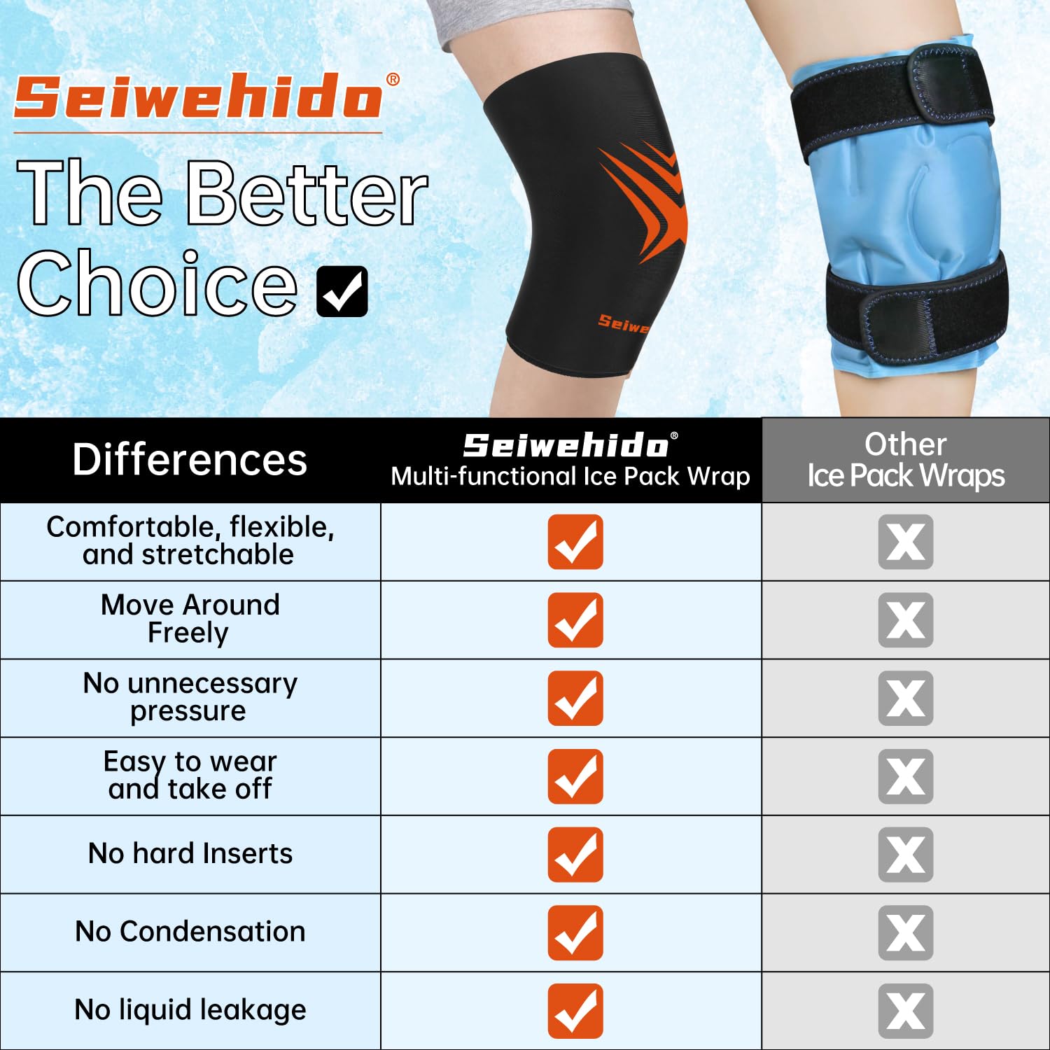 SEIWEHIDO Gel Genou – lot de 2 pour utilisation à domicile et en déplacement.