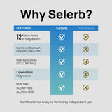 Selerb Magnésium 18-en-1 qualité certifiée cGMP.