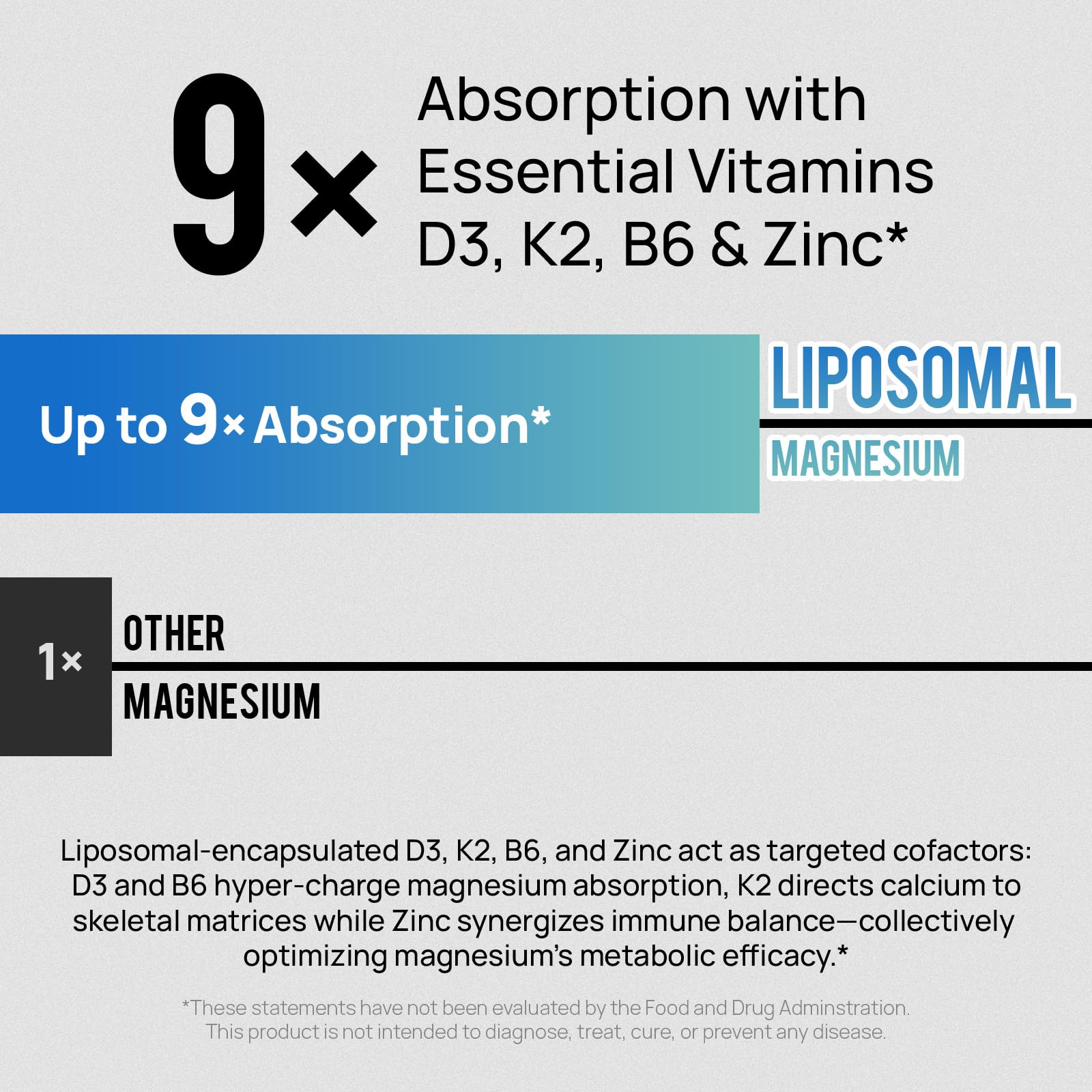 Selerb Magnésium 18-en-1 cofactors D3 K2 Zinc inclus.
