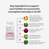 Dosage quotidien SELF NUTRITION: routine simple et sûre