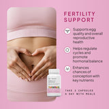 Étiquette clair SELF NUTRITION Fertilité: choix de posologie simplifié