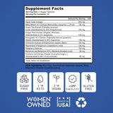 SELF NUTRITION Usage quotidien, rituel matinal simple et pratique.