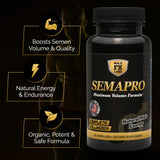 SEMAPRO – gélules, symbole d’énergie masculine quotidienne et soutien durable.