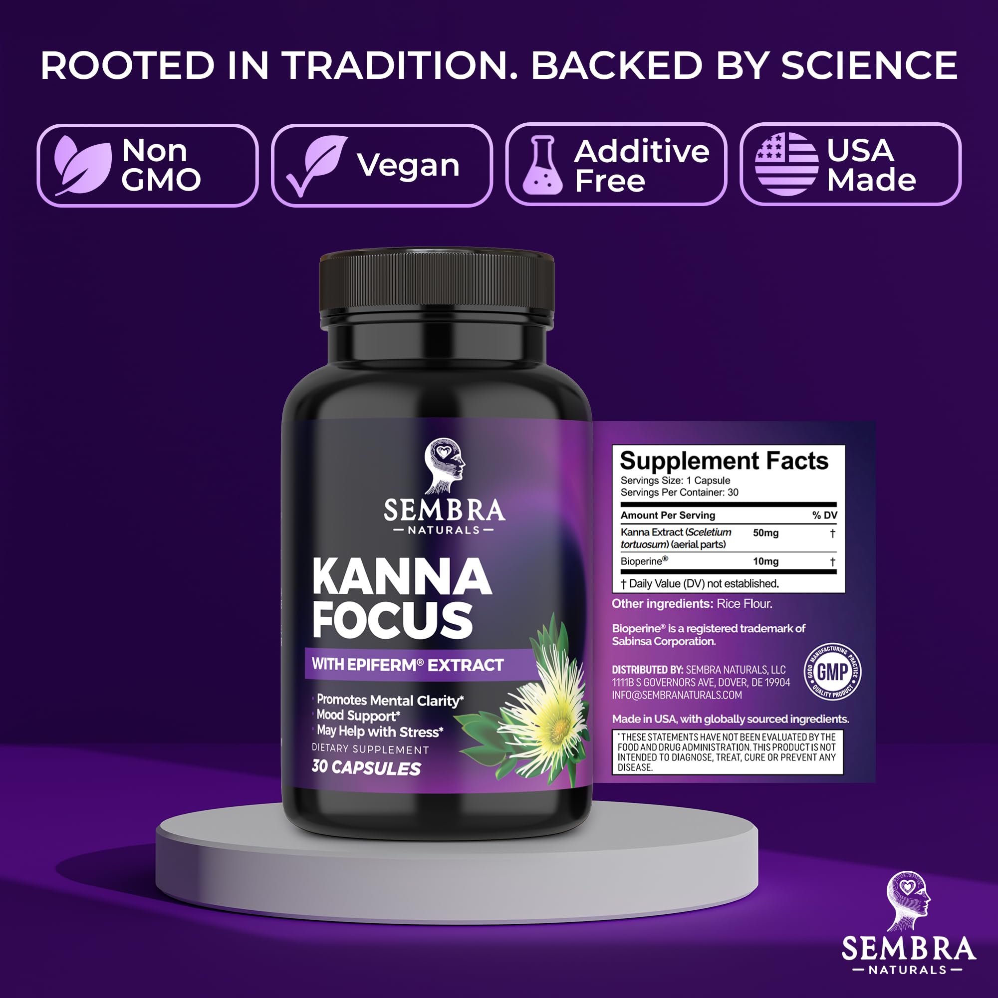 KANNAFOCUS SEMBRA NATURALS – Certificat d'analyse et tests en laboratoire disponibles