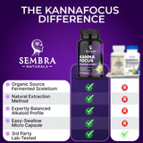 KANNAFOCUS SEMBRA NATURALS – Étui et emballage pratiques et éco-responsables
